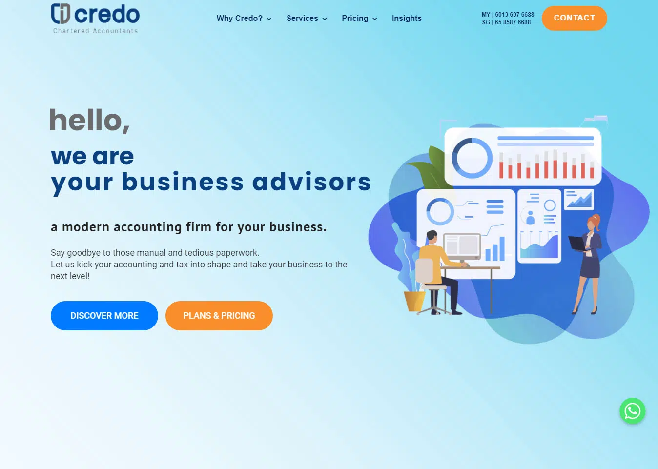 Web Design Johor Bahru Portfolio - Credo